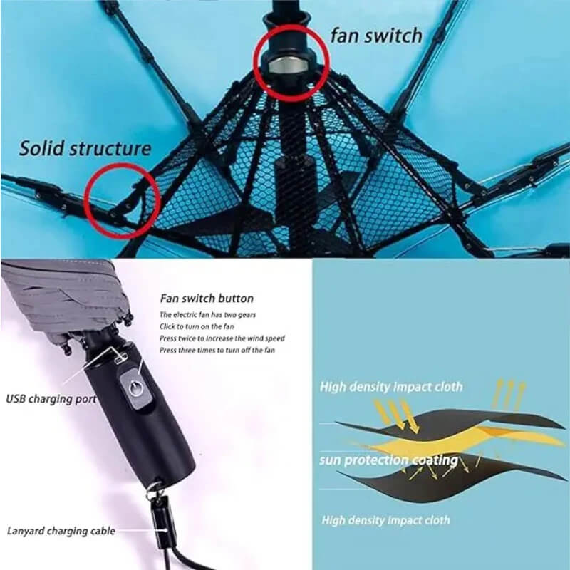 All-in-One Cooling Umbrella with Fan Mist and UV Protection