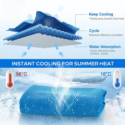 Quick-Dry Cooling Towel for Fitness and Summer Activities